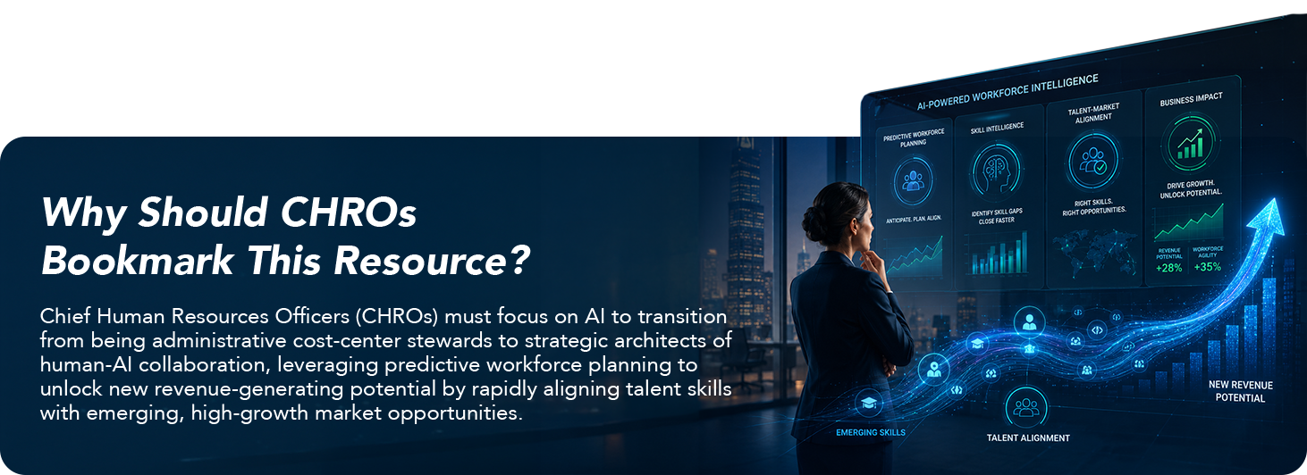 Why Should CHROs Bookmark This Resource? Chief Human Resources Officers (CHROs) must focus on AI to transition from being administrative cost-center stewards to strategic architects of human-AI collaboration, leveraging predictive workforce planning to unlock new revenue-generating potential by rapidly aligning talent skills with emerging, high-growth market opportunities.